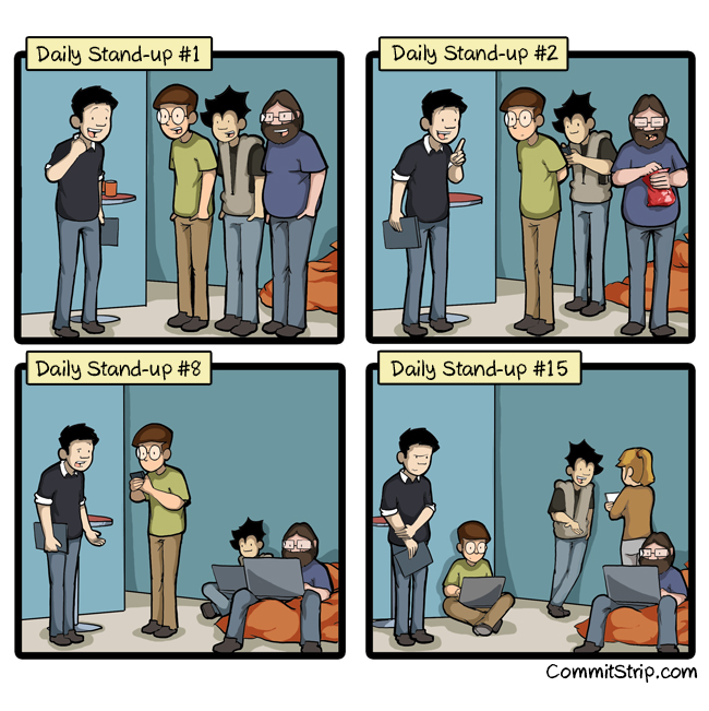 A comic strip about people having daily stand up